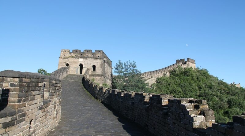 China,Beijing,Great Wall,Shanghai,Panda,Architecture,Asian culture,Landscape