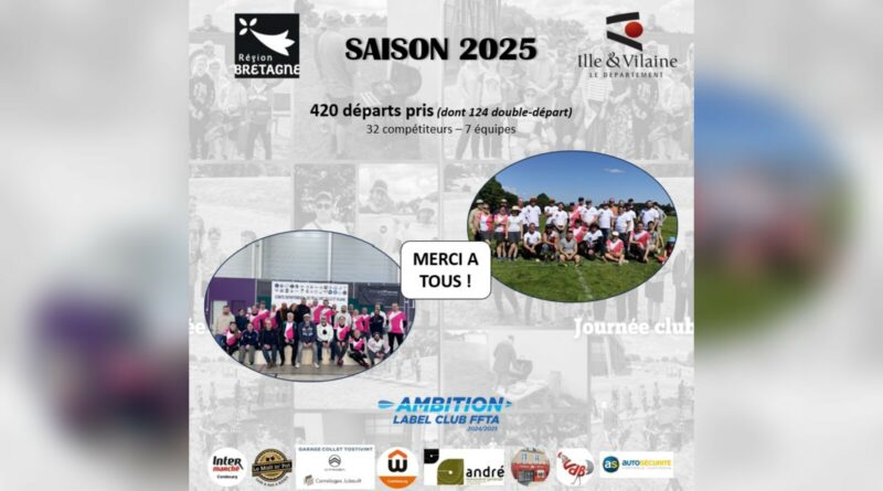 BILAN DE LA SAISON 2025 🎬✨