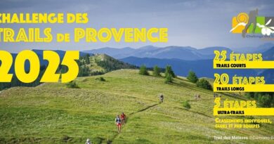 CLASSEMENTS – POINT DE SITUATION AVANT LE ROC’N TRAIL VERDON 2025