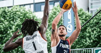 Calendrier et résultats Coupe d’Europe masculine de basket 3×3 2025