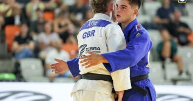 Championnat d’Europe Juniors