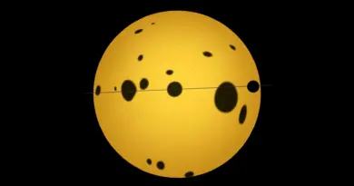 Distant suns covered in dark spots could shape the search for life