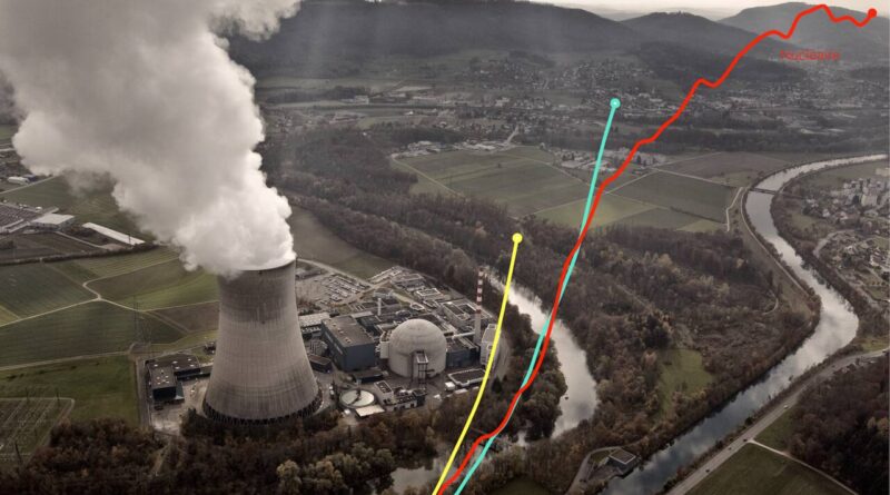 En graphiques — Après une décennie de doutes, l’atome se repositionne dans l’équation énergétique mondiale - Le Temps