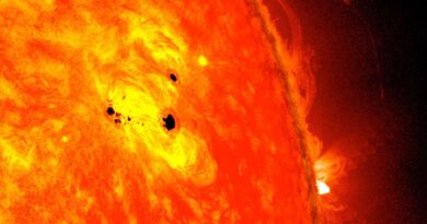 Fantastique : les chasseurs d'exoplanètes révèlent des taches sur les autres étoiles