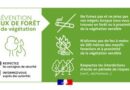 Fermeture des massifs forestiers du Fanfo, Bonifato et du Territoire de l’Agriate