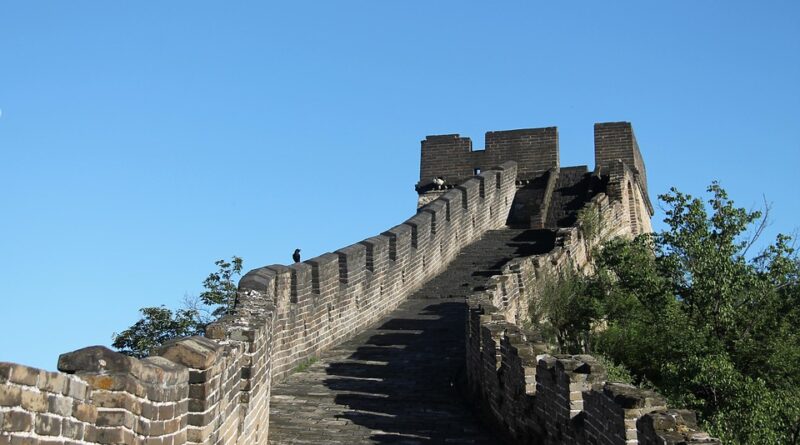 China,Beijing,Great Wall,Shanghai,Panda,Architecture,Asian culture,Landscape