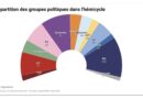François Bayrou face au vote de confiance : programme de la journée et scénarios  | Le Grand Continent