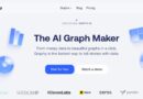 Graphy site de création de graphiques avec IA