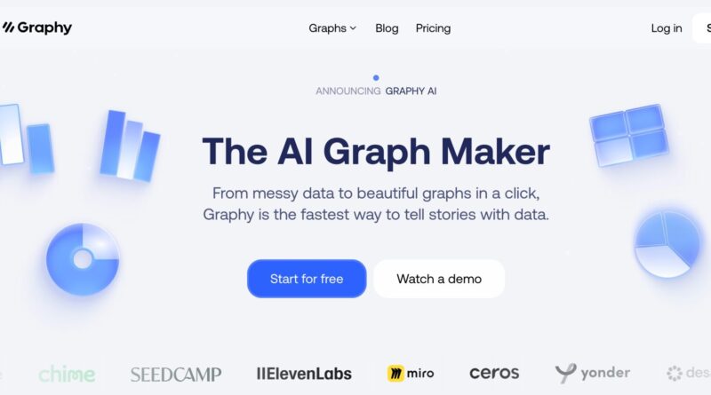 Graphy site de création de graphiques avec IA