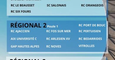 🤍💙🏉 LES PREMIERS MATCHS COMMENCENT !!
