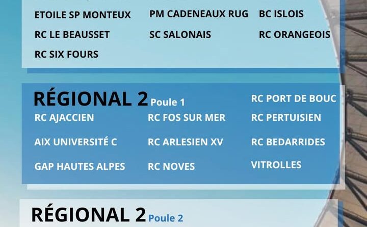 🤍💙🏉 LES PREMIERS MATCHS COMMENCENT !!