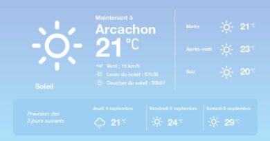 La météo à Arcachon du mercredi 3 septembre 2025