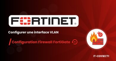 Fortinet FortiGate - Configurer une interface VLAN