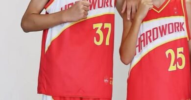 Photos from ACA Basket-Ball's post