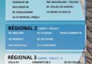 Photos from Ligue Corse de Rugby's post