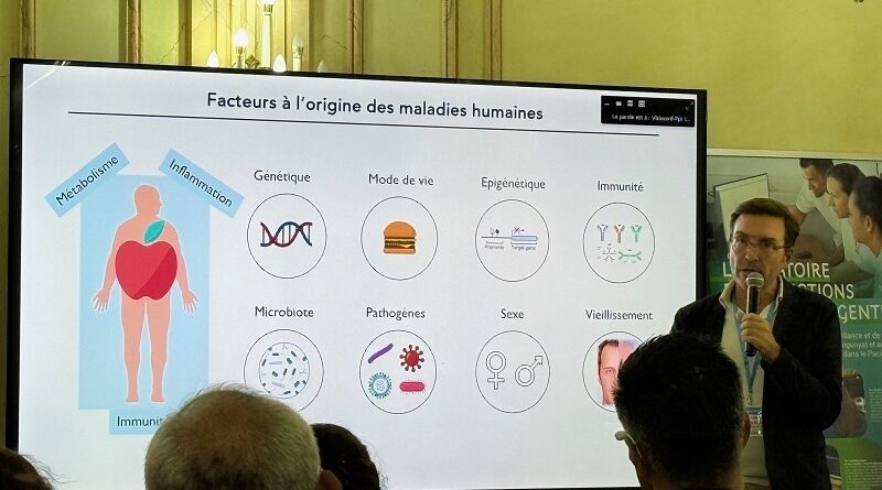 Près de 80 % des Polynésiens sont en surpoids et 52 % obèses