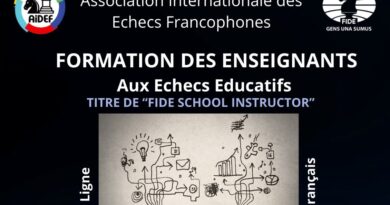 Quatrième session 2025 – Cours de préparation « FIDE School Instructor » – Association Internationale Des Échecs Francophones