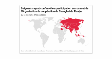 Que suivre lors du sommet de l’Organisation de coopération de Shanghai qui s’ouvre à Tianjin ?