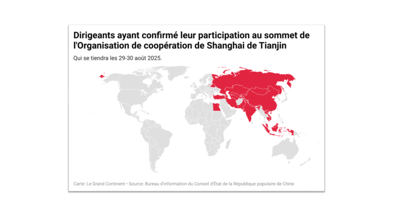 Que suivre lors du sommet de l’Organisation de coopération de Shanghai qui s’ouvre à Tianjin ?