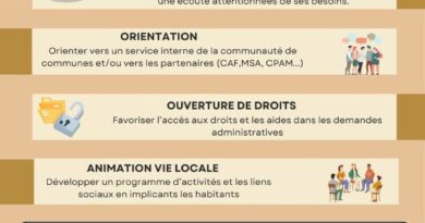 RENDEZ VOUS DEMAIN A ECCICA SUARELLA !!!!!!