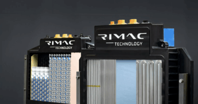 Rimac sort l’artillerie lourde : batteries solides et 11.000 Nm de couple