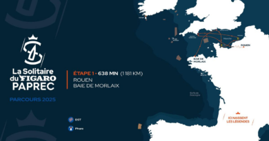 Solitaire du Figaro Paprec : changement de parcours sur la première étape