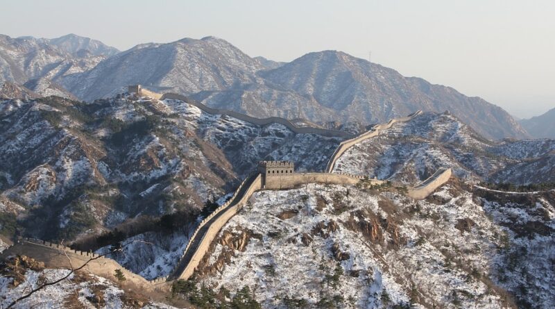 China,Beijing,Great Wall,Shanghai,Panda,Architecture,Asian culture,Landscape