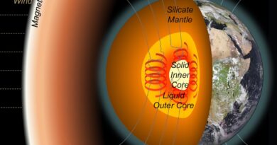 The hidden chemistry of Earth's core is revealed by how it froze