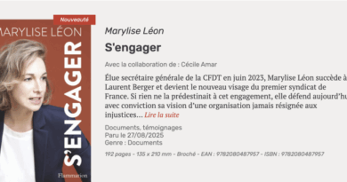 temps de lecture