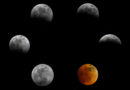  A composite image showing six full moons in a circle, with each displaying a phase of the eclipse with the bottom right one being bright orange