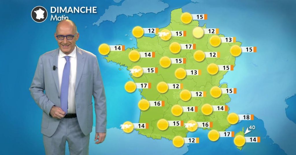 Forte chaleur généralisée en France, faible risque d’orages en montagne ce dimanche.