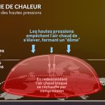 Vague de chaleur : plusieurs pays en alerte face à des records de température imminents