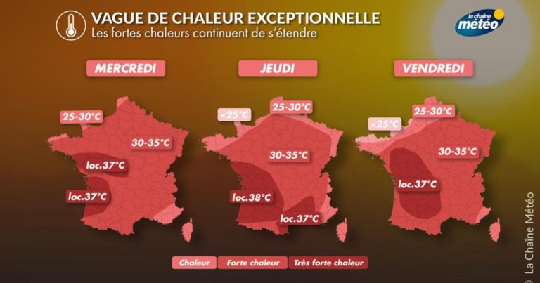 Canicule : Météo France alerte sur la persistance de la vague de chaleur en France