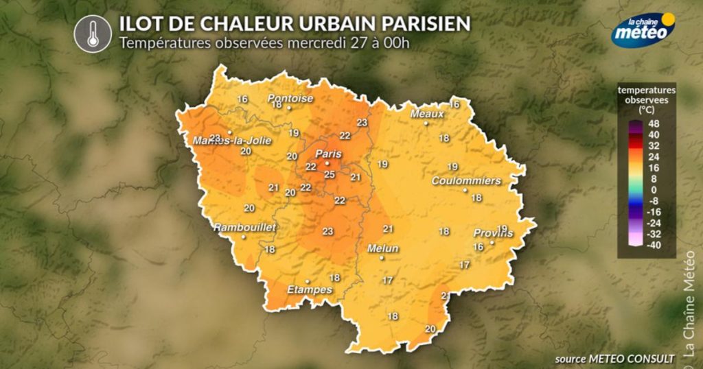 Canicule à Paris : l’îlot de chaleur aggrave les nuits tropicales et leurs conséquences sanitaires.