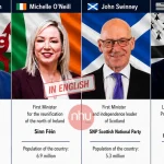 Les leaders des quatre nations celtiques se réunissent pour discuter de la coopération régionale.