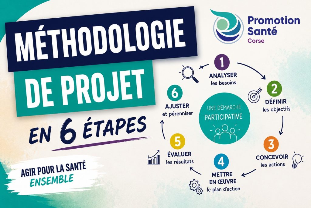 Corsica Orientazione : la collectivité territoriale met en place un nouveau programme de soutien.