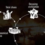 Accélérationnisme : analyse des implications sur la société contemporaine par Conspiracy Watch