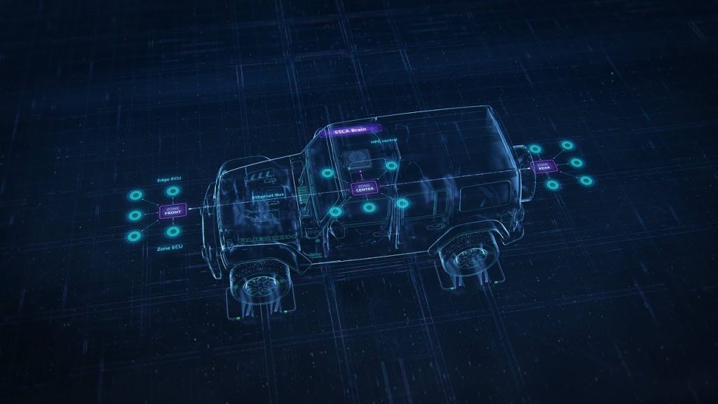 Conduite automatisée : Stellantis annonce deux partenariats stratégiques en Europe.