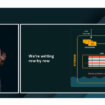 Databricks présente son architecture LTAP pour le développement d’applications autonomes.