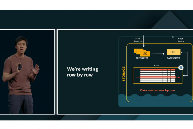 Databricks présente son architecture LTAP pour le développement d’applications autonomes.