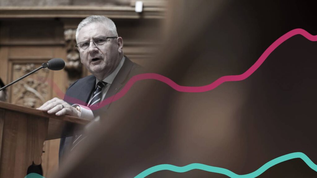 La polarisation politique en Suisse s’intensifie, mais reste modérée par rapport à d’autres pays.