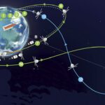 Artemis II : suivi quotidien du voyage vers la Lune par la NASA.