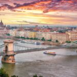 Citytrip à Budapest : itinéraire de 3 jours pour explorer la capitale hongroise.