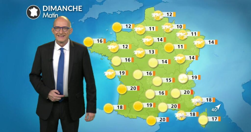 Journée chaude en France ce dimanche, températures élevées sauf au nord-est.