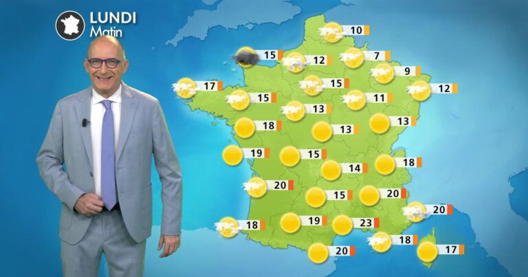Météo : soleil au nord, fortes chaleurs au sud et à l’ouest demain.
