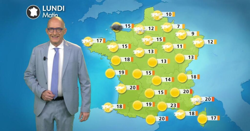 Météo : ciel nuageux au nord, fortes chaleurs au sud avec 35°C à Nantes et Nîmes.