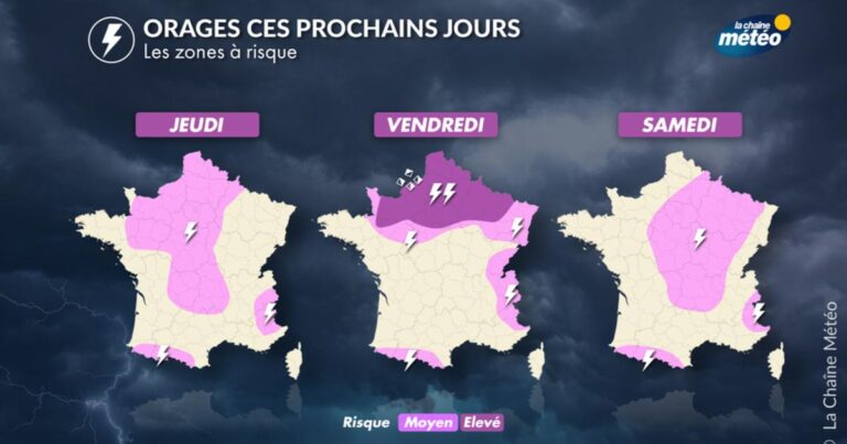Canicule : alertes pour chaleur extrême et orages violents dans plusieurs régions.
