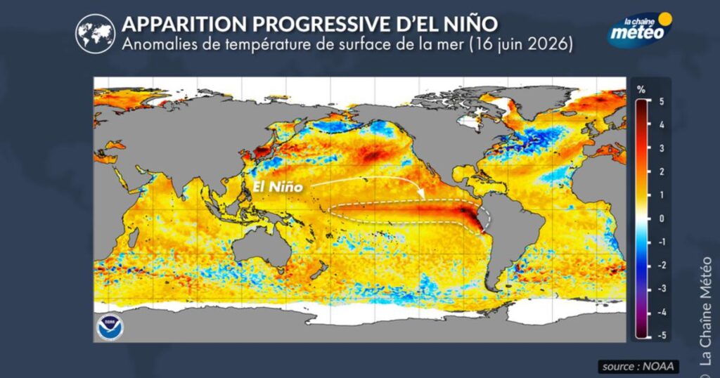 El Niño s’installe et pourrait affecter les conditions climatiques cet hiver.