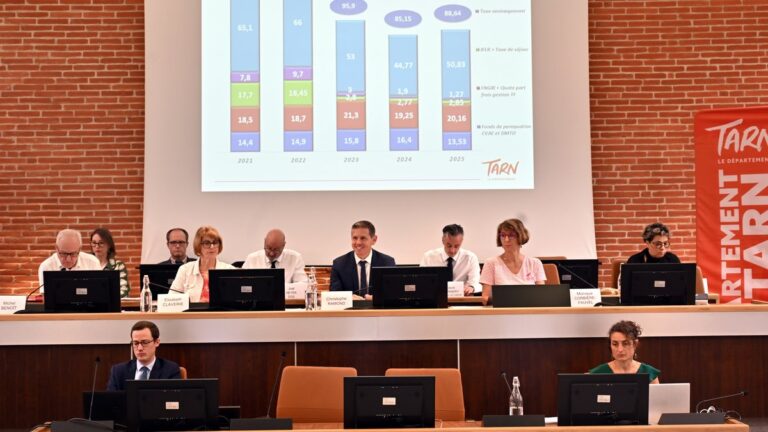 Épargne en hausse et budget maîtrisé : le Tarn, département le plus économe d’Occitanie