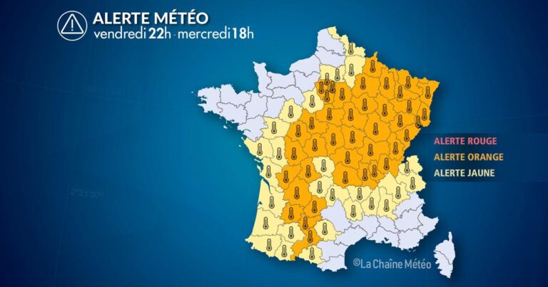 Alerte canicule intense et durable : risques pour la santé publique en France.